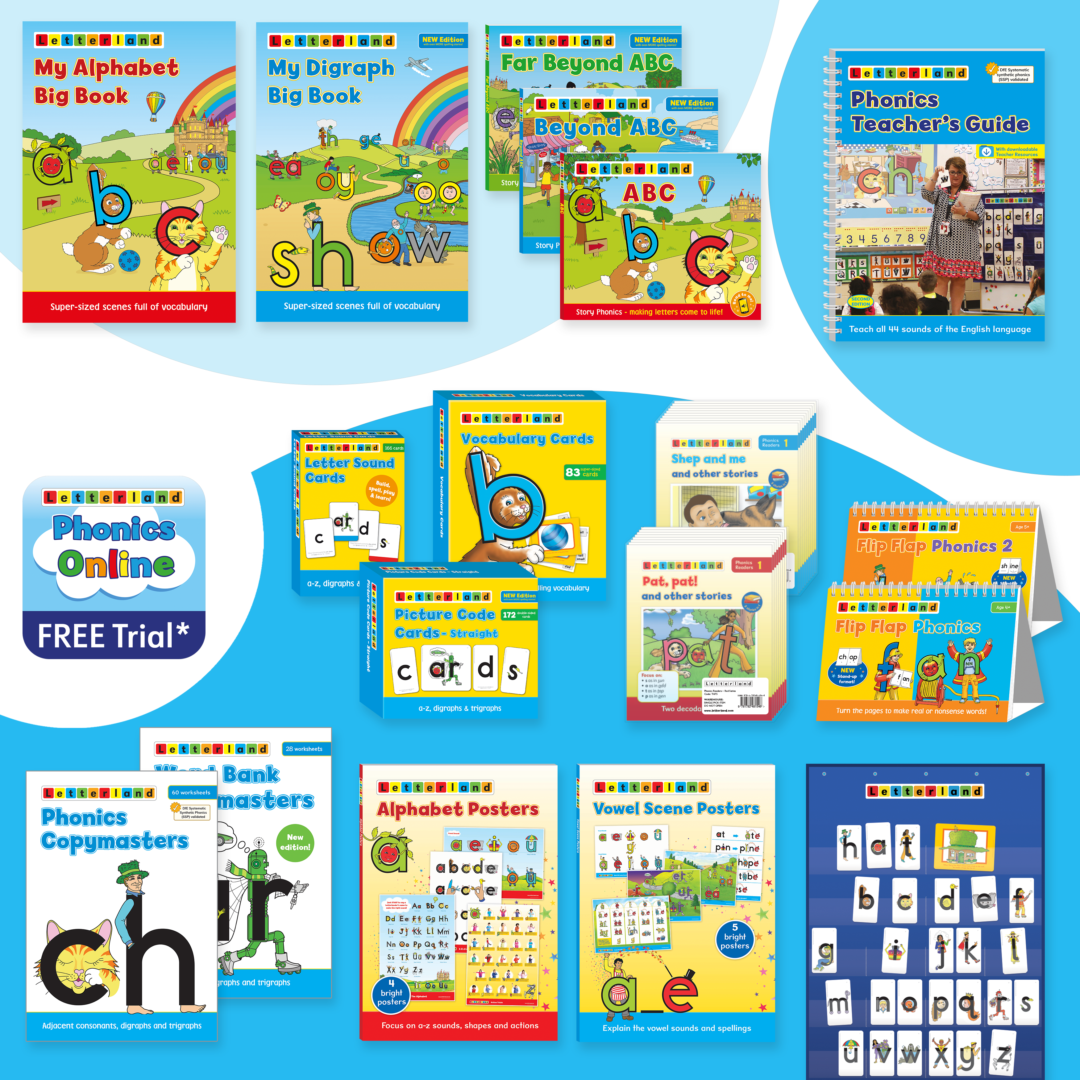 Letterland Phonics Pack