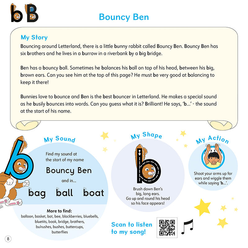 ABC Phonics