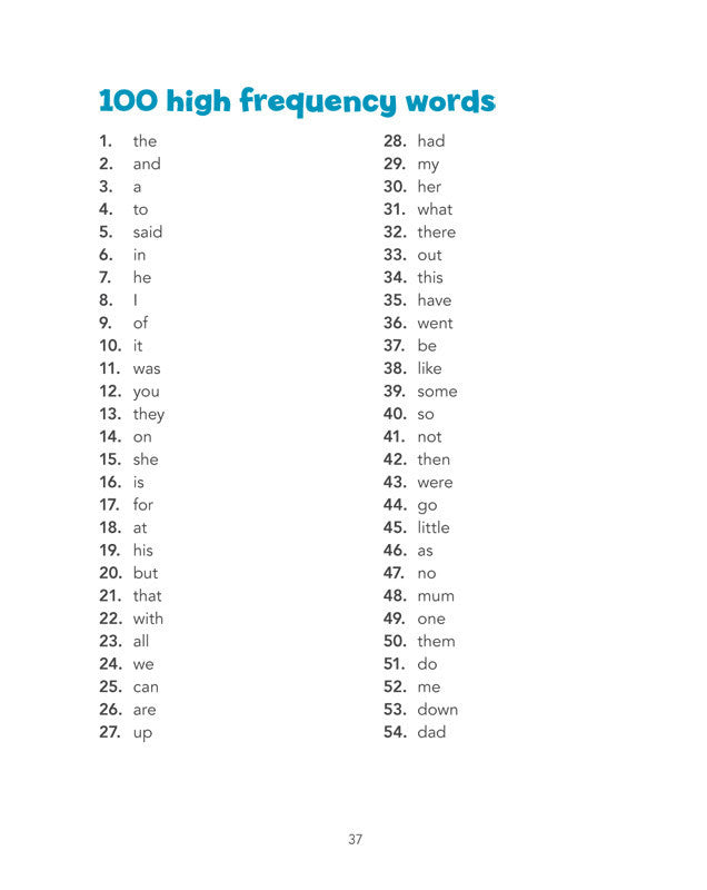 Learn to Read and Write - A parent's guide