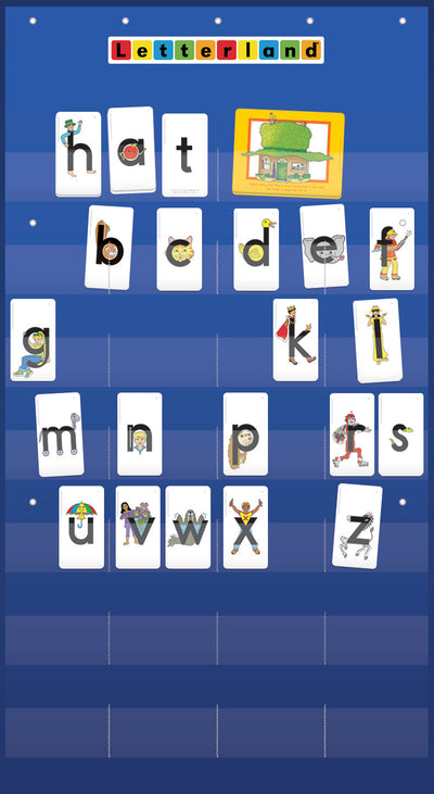 Letterland Pocket Chart