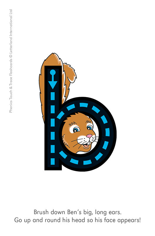 Phonics Touch & Trace Flashcards – Letterland UK