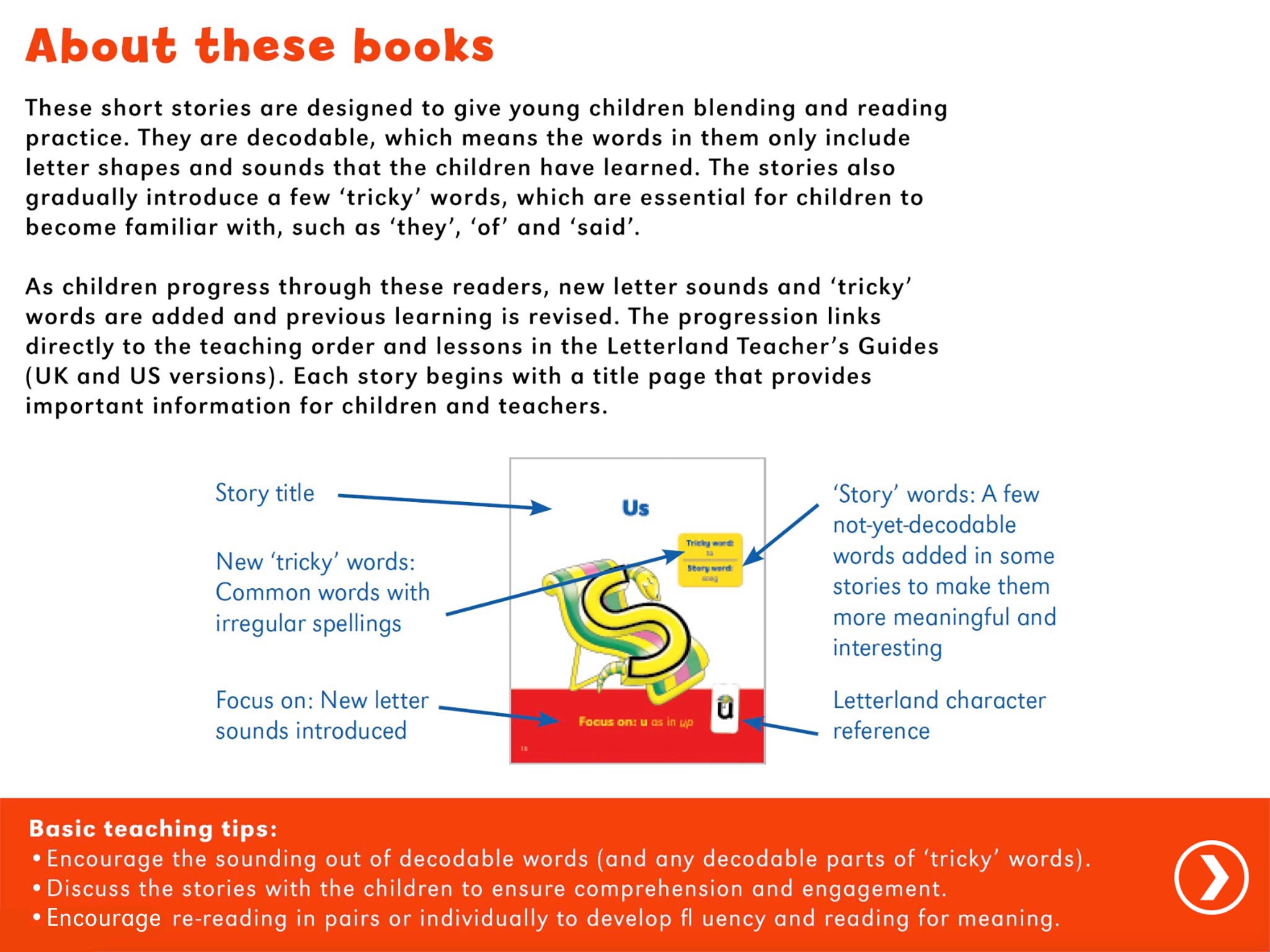 Phonics Readers Set 1 App