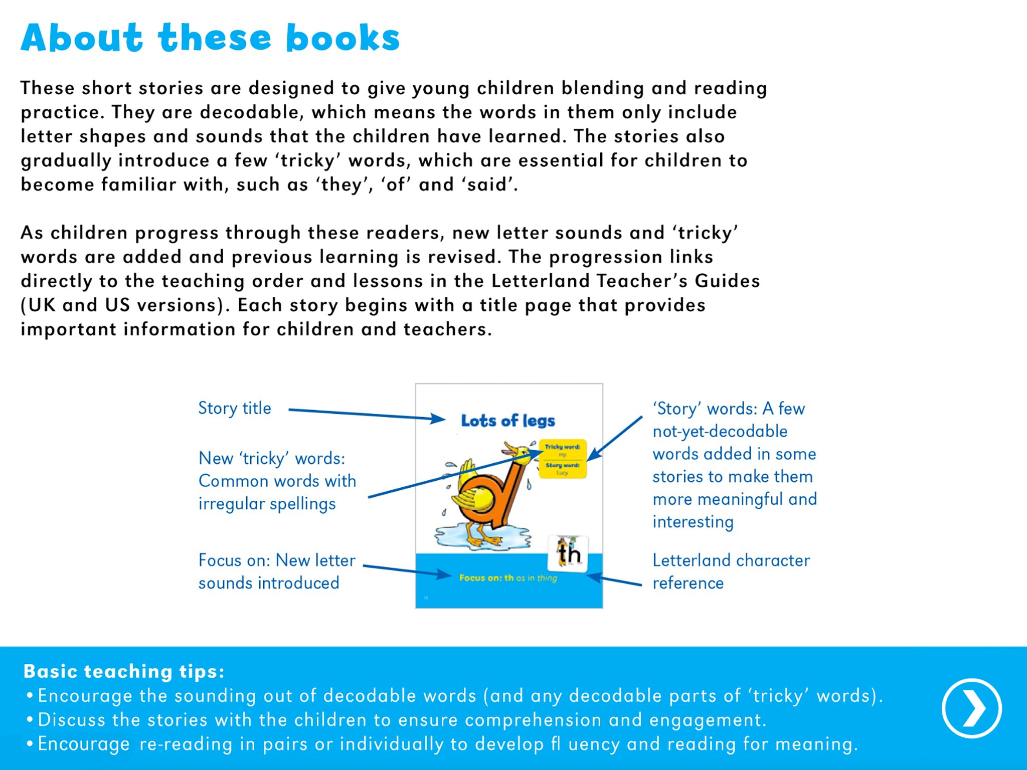 Phonics Readers Set 2 App