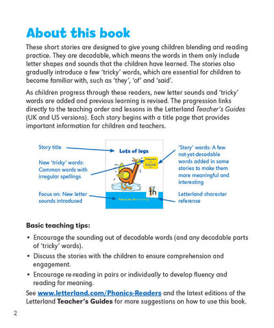 Phonics Readers Set 2