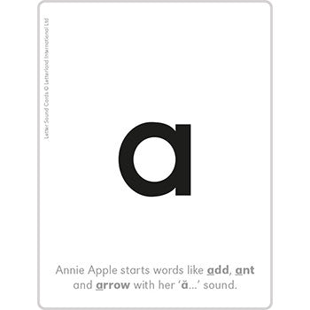 Letter Sound Cards