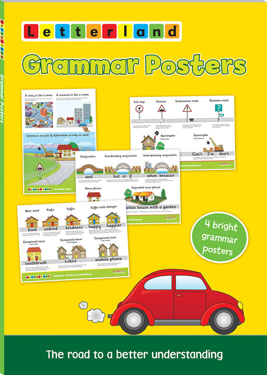 Grammar Posters