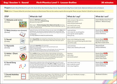 Fix-it Phonics - Level 1 - Teacher's Guide (2nd Edition)