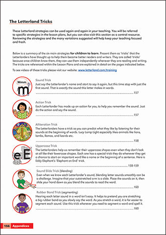 Fix-it Phonics - Level 1 - Teacher's Guide (2nd Edition)
