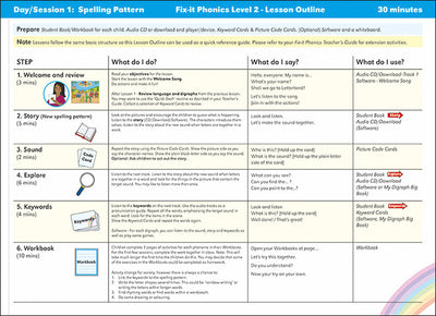 Fix-it Phonics - Level 2 - Teacher's Guide (2nd Edition)