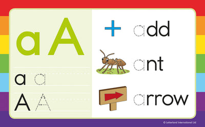 Interactive Handwriting Flashcards